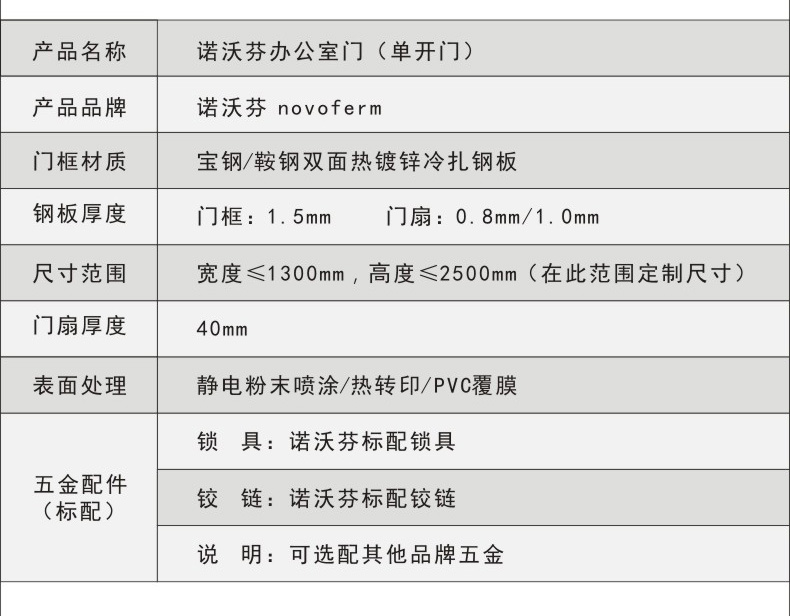 諾沃芬辦公室門參數(shù)