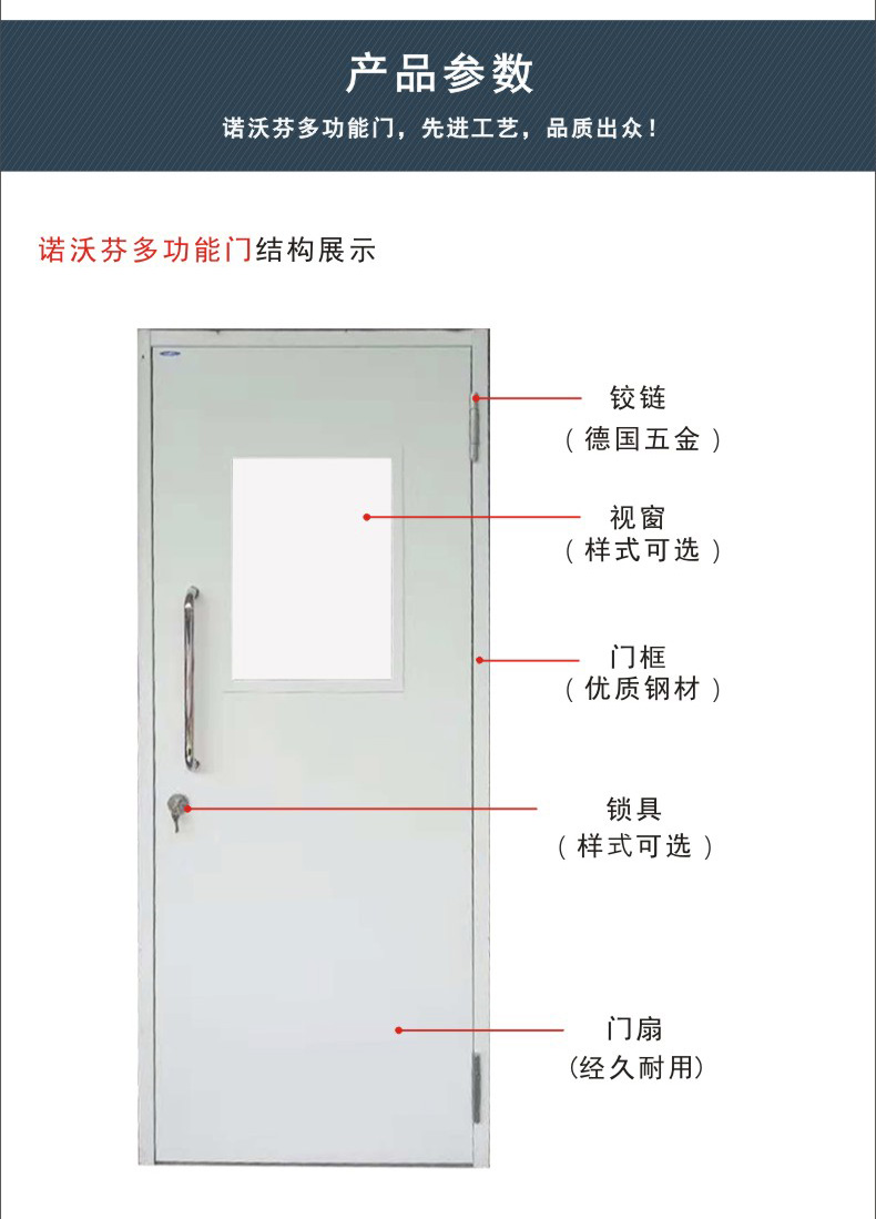 諾沃芬多功能門(mén)規(guī)格