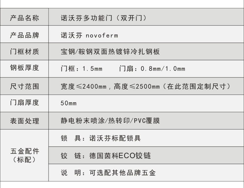 諾沃芬多用途門(mén)規(guī)格
