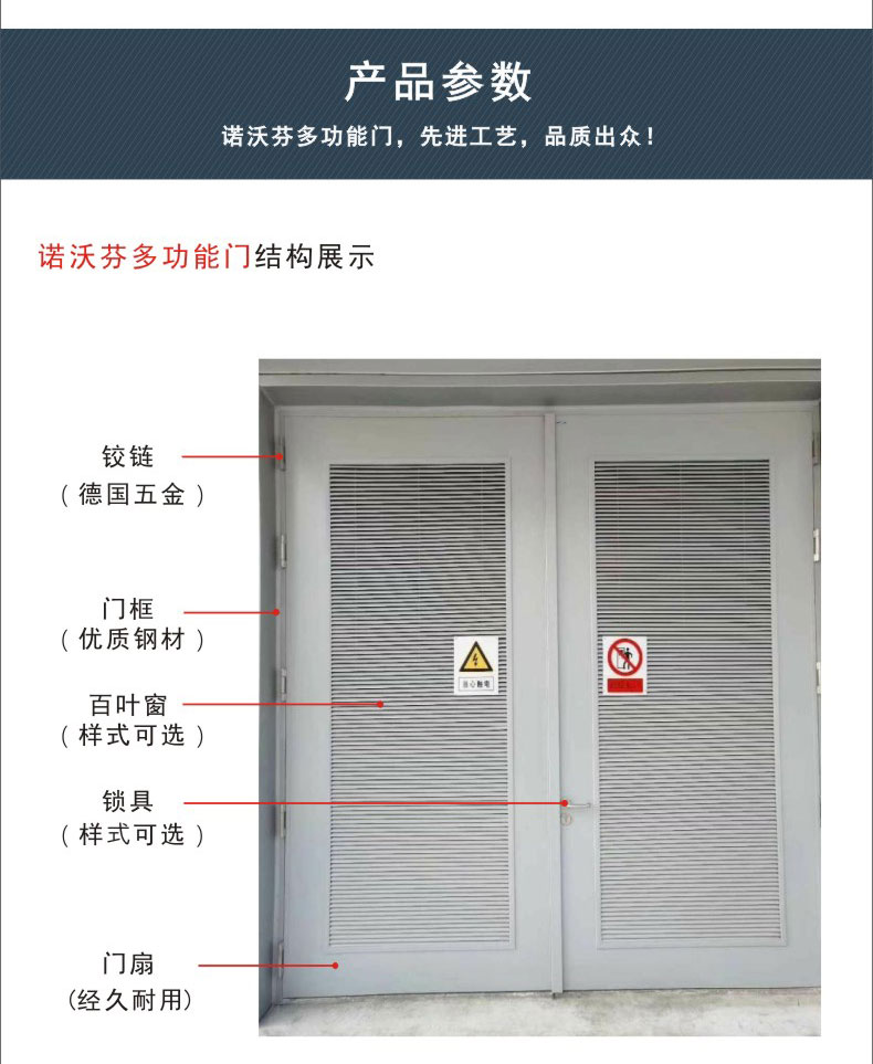 諾沃芬多用途門(mén)參數(shù)