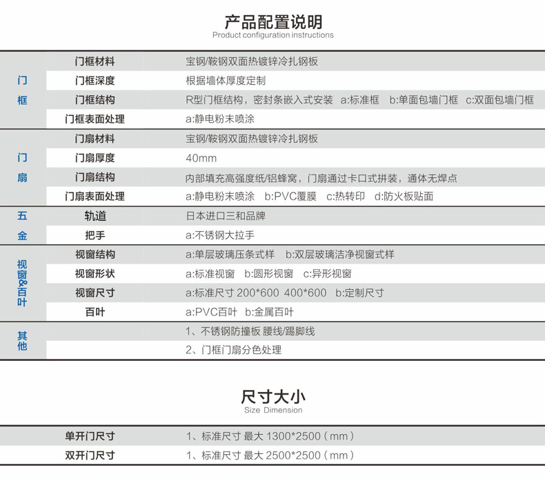 醫(yī)用二聯(lián)推拉門(mén)參數(shù)