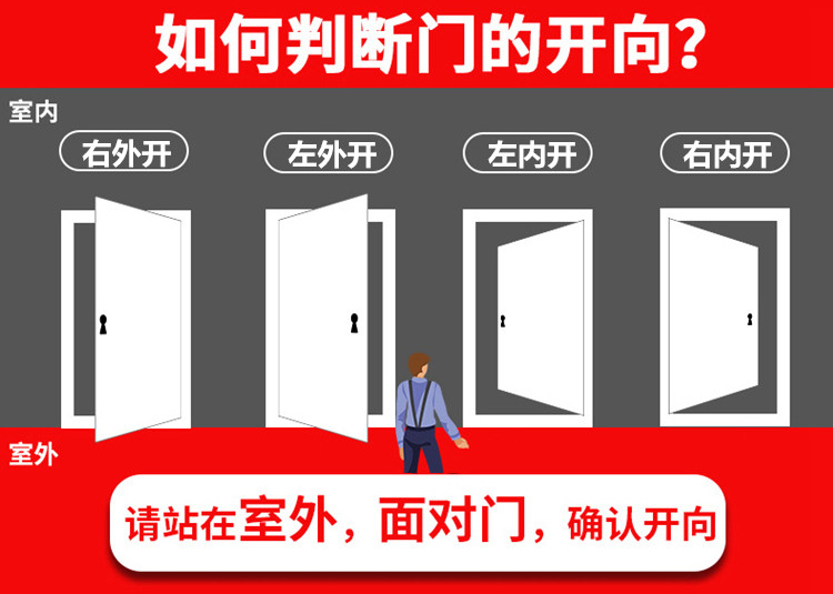 諾沃芬入戶門開(kāi)向