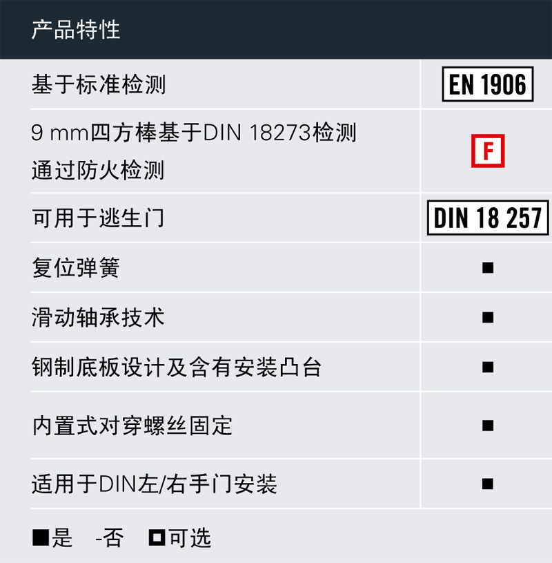 茵科安防把手
