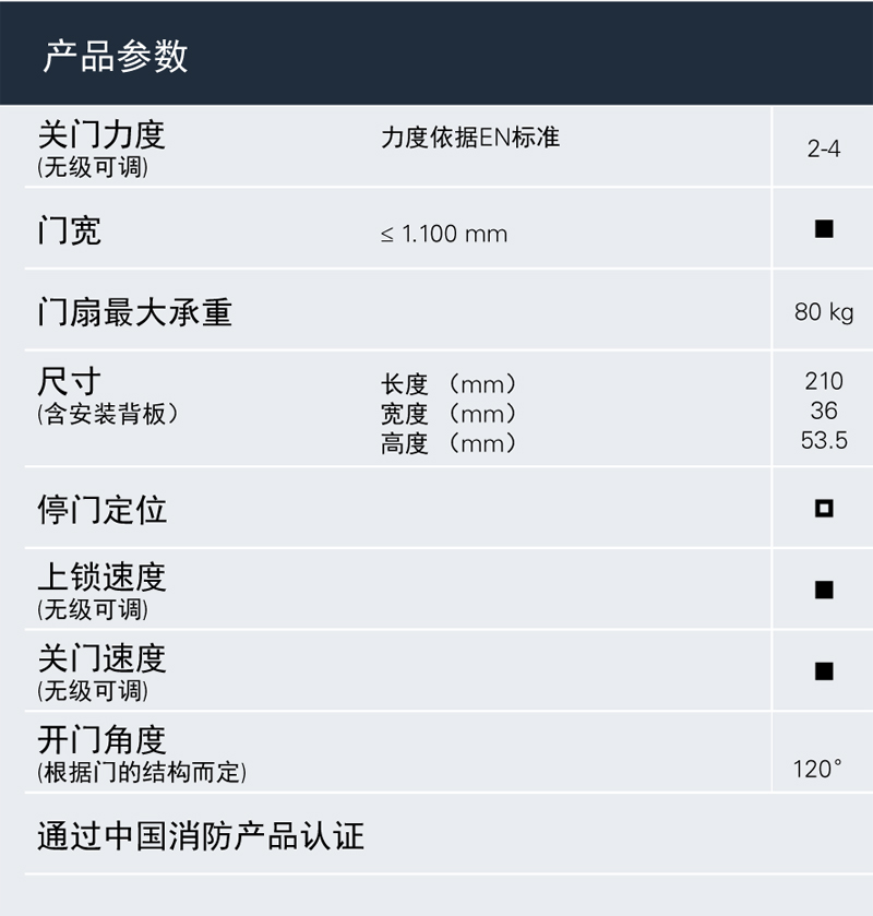茵科ECO閉門器