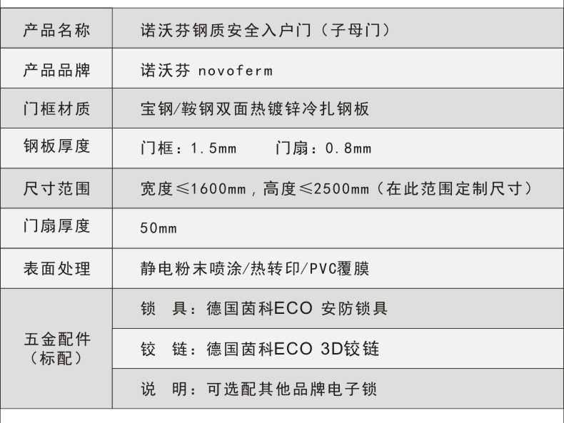 諾沃芬入戶門