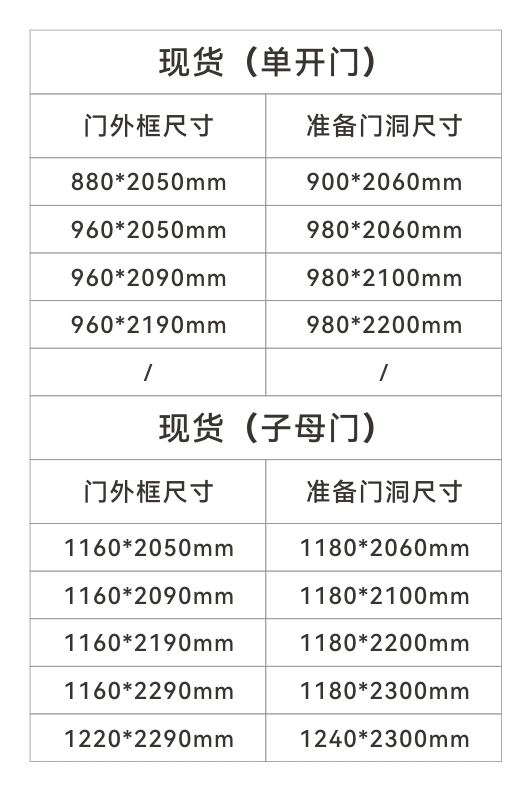 諾沃芬入戶門